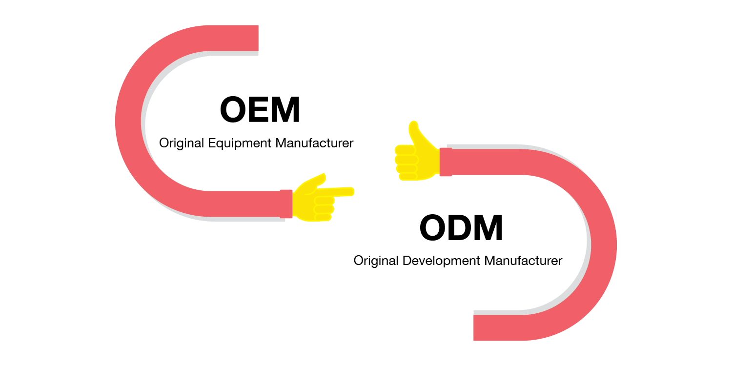 ¿Por qué son importantes OEM y ODM?